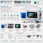 yoshida fresa ad acqua sunesteticstore