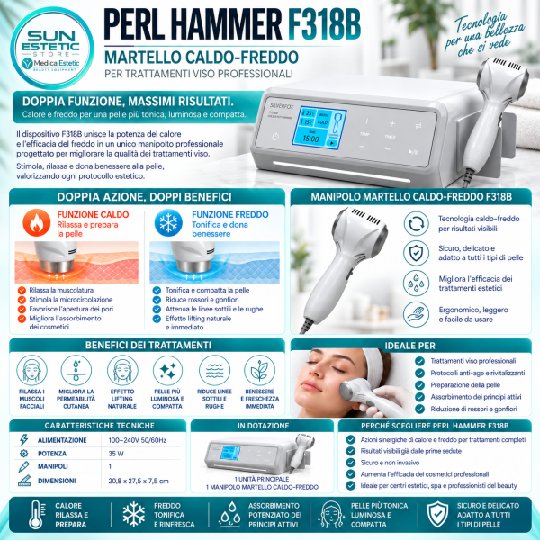 Infografica Perl Hammer F318B Caldo Freddo