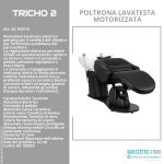 tricho2 lavatesta sunesteticstore